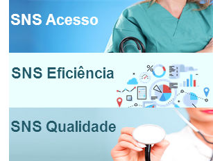 imagem do post do ACSS revela dados de acesso, eficiência e qualidade no SNS